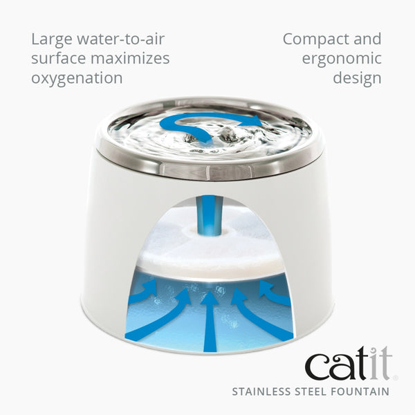 Catit Fresh & Clear Stainless Steel Cat Drinking Fountain