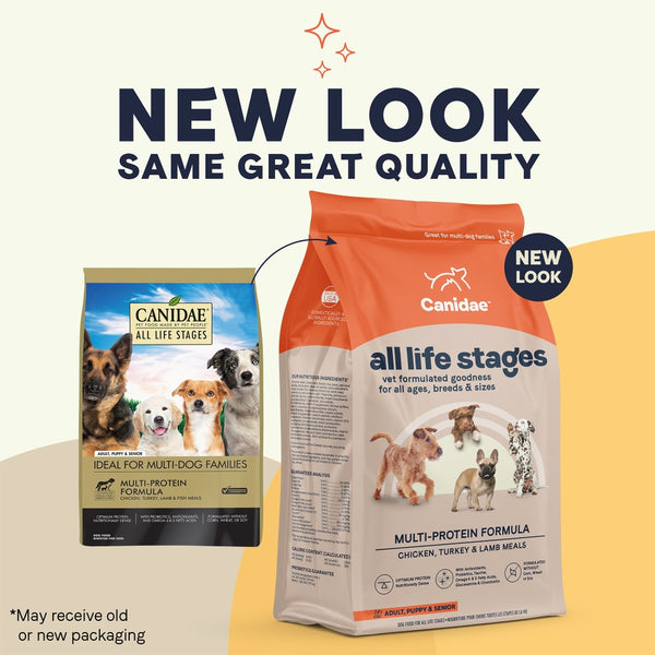 Canidae Tous Stades Multi-Protéines Croquettes pour chien