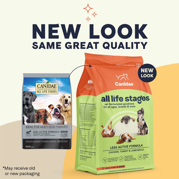 Canidae Toutes étapes de la vie Formule moins active Croquettes pour chien