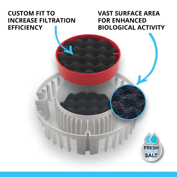 Fluval FX4/FX5/FX6 Bio-Foam+ for Aquariums