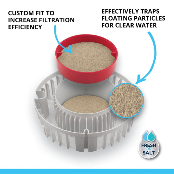 Fluval FX4/FX5/FX6 Ammonia Remover Pads for Aquariums, 3-pk