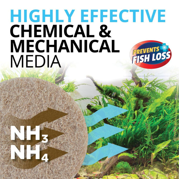 Fluval FX4/FX5/FX6 Ammonia Remover Pads for Aquariums, 3-pk