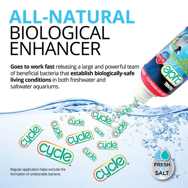 Fluval Cycle Biological Enhancer Aquarium Water Treatment