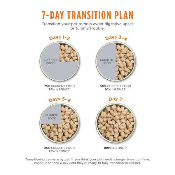 Instinct Raw Meals Cage-Free Chicken Freeze-Dried Dog Food