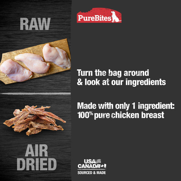 PureBites Chicken Breast Air-Dried Dog Treats