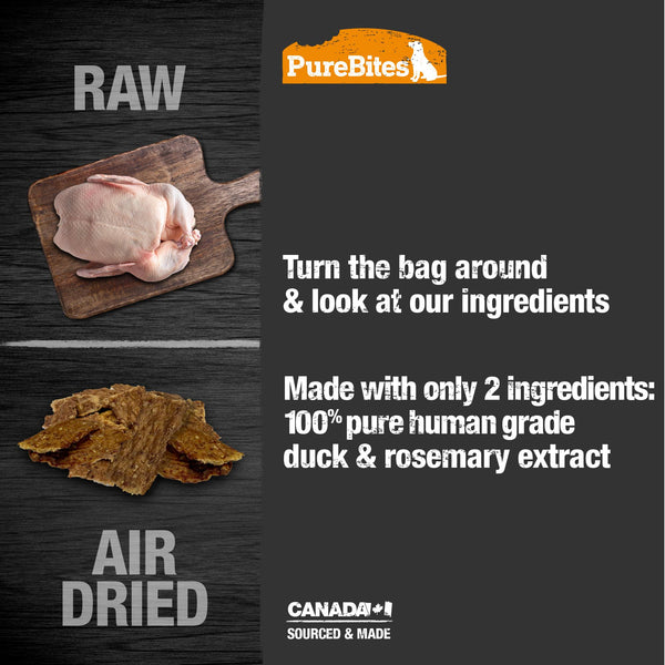 PureBites Duck Tenders Air-Dried Dog Treats