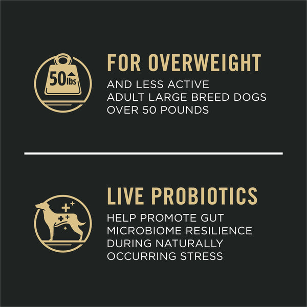 Purina Pro Plan Weight Management Chicken & Rice Large Breed Adult Dry Dog Food, 34-lb