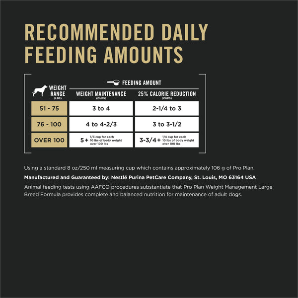 Purina Pro Plan Weight Management Chicken & Rice Large Breed Adult Dry Dog Food, 34-lb