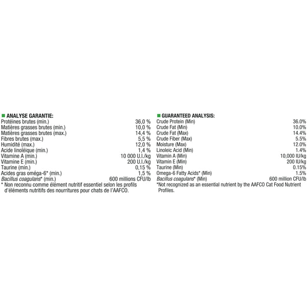 Purina Pro Plan Indoor Hairball Turkey & Rice Adult Dry Cat Food