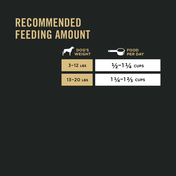 Purina Pro Plan Shredded Blend Chicken & Rice Adult Small Breed Dry Dog Food