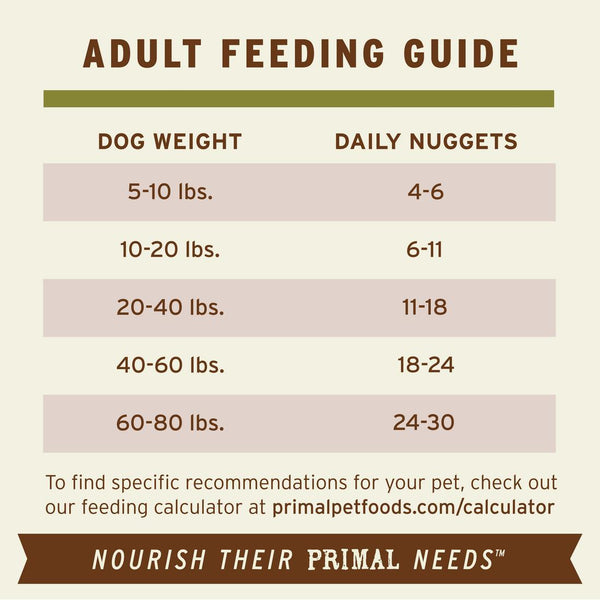 Primal Lamb Recipe Nuggets Freeze-Dried Raw Dog Food