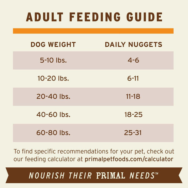 Primal Raw Beef Nuggets Freeze-Dried Raw Dog Food