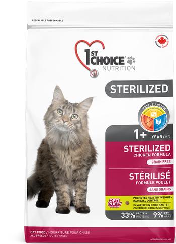 1st Choice Nutrition Sterilized Chicken Grain-Free Dry Cat Food