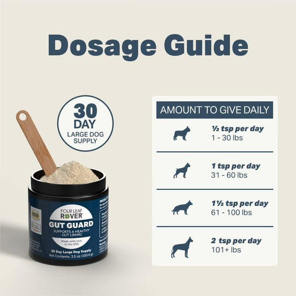 Four Leaf Rover Gut Guard Dog Supplement