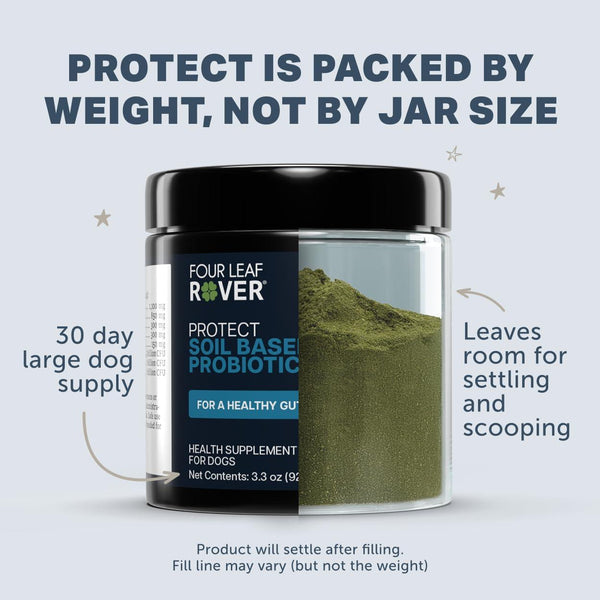 Four Leaf Rover Protect Soil-Based Probiotics Dog Supplement