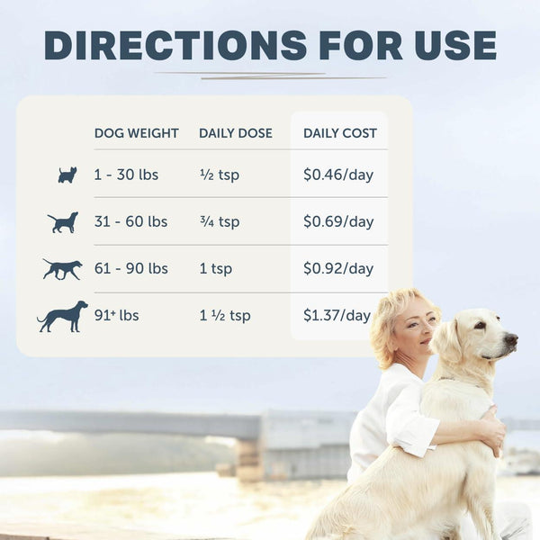 Four Leaf Rover Protect Soil-Based Probiotics Dog Supplement