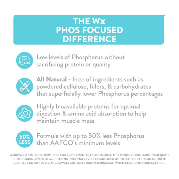 Weruva Wx Phos Focused Formule Poulet en sauce Pâtée pour chats