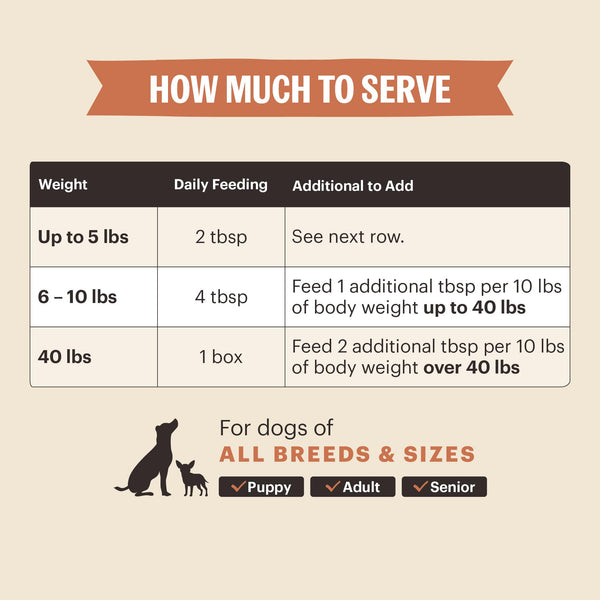 The Honest Kitchen Functional Pour Overs Immune Support Beef Stew Dog Food Topper