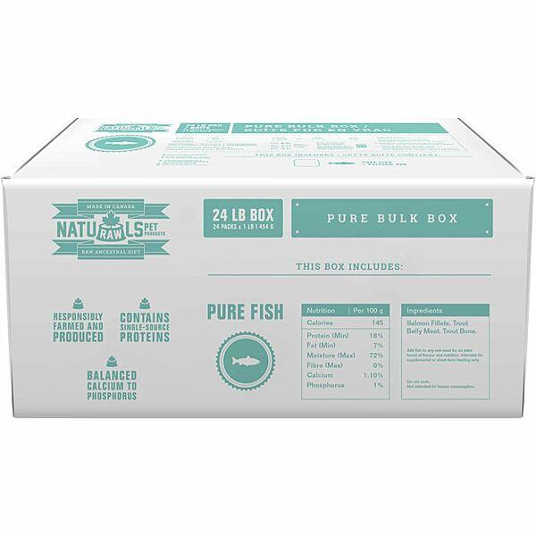 Naturawls Nourriture crue pour chien au poisson pur
