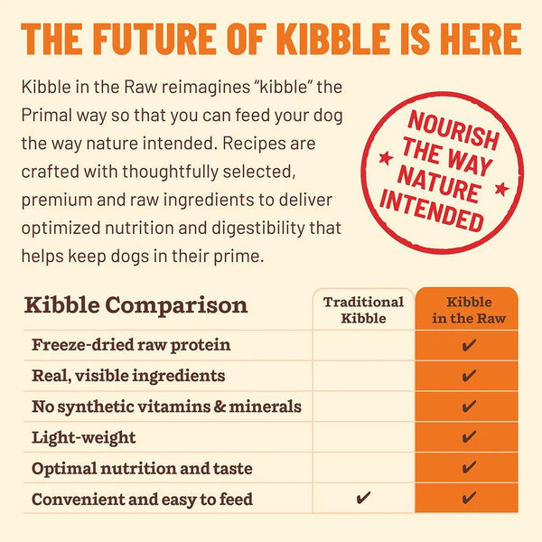 Primal Kibble in the Raw Beef Recipe Freeze-Dried Dog Food