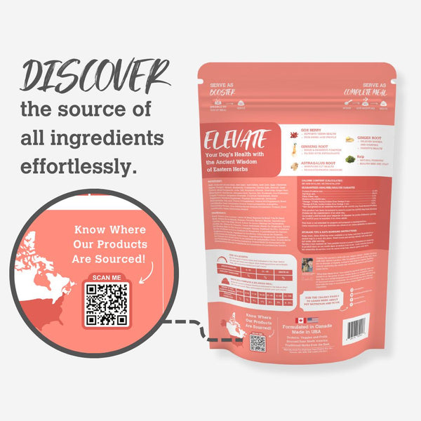 Charmy When East Meets West Beef & Duck Enrichment Recipe Freeze-Dried Raw Dog Food