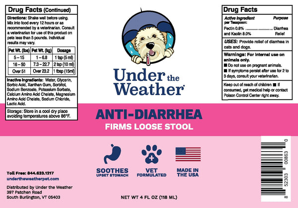 Under the Weather Anti-Diarrhea Liquid for Dogs