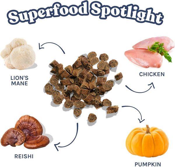 Healthybud Chicken Mini Training Dog Treats