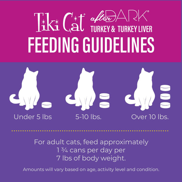 Tiki Cat After Dark Soft Pate Turkey & Turkey Liver Wet Cat Food Can