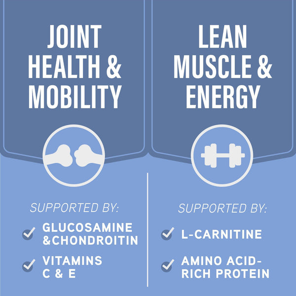 Natural Balance Specialized Nutrition Joint & Muscle Chicken & Oatmeal Dry Dog Food