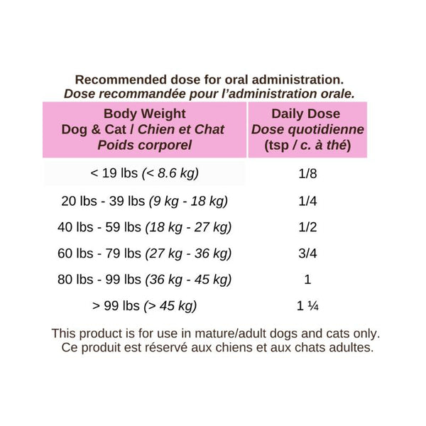 Blends for Life Calming Dream+ Dog & Cat Supplement