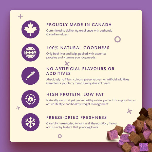 Benny Bully's Deep Purple Freeze-Dried Dog Treats