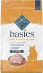 Blue Buffalo BLUE Basics Skin & Stomach Care Healthy Weight Turkey & Potato Adult Dry Dog Food