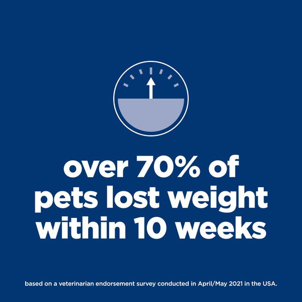 Hill's Science Diet Adult Perfect Weight Dry Dog Food