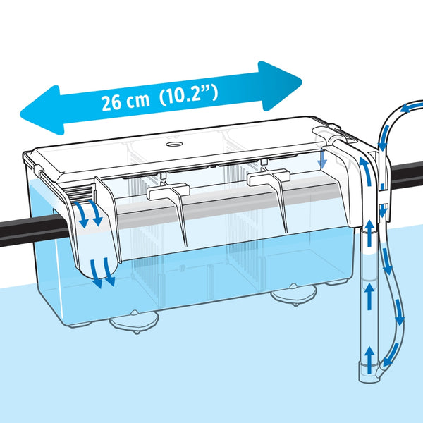 Fluval Multi-Chamber Aquarium Holding & Breeding Box