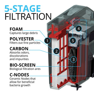 Fluval C4 Power Filter for Aquariums up to 70 Gal.