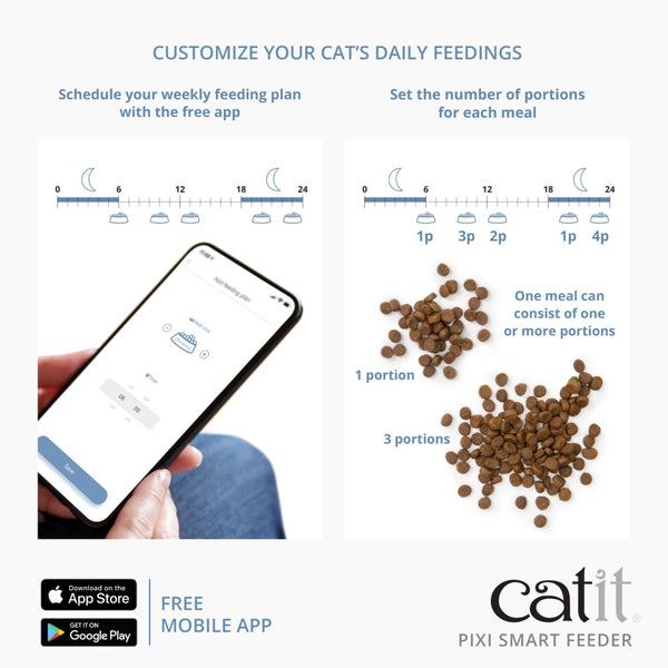 Catit PIXI Smart Automatic Cat Feeder, White