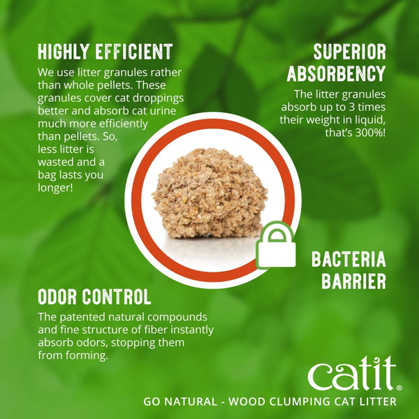 Catit Litière agglomérante en bois Go Natural