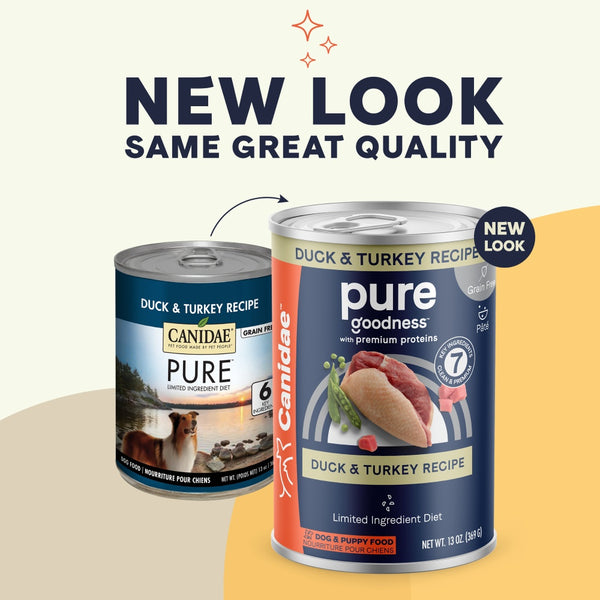 Canidae PURE Grain-Free Limited Ingredient Duck & Turkey Wet Dog Food Can
