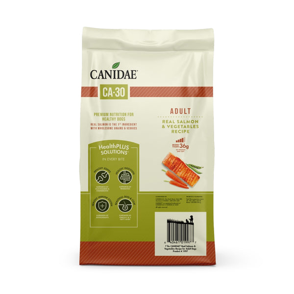 Canidae CA-30 Real Turkey & Vegetables Recipe Dry Dog Food