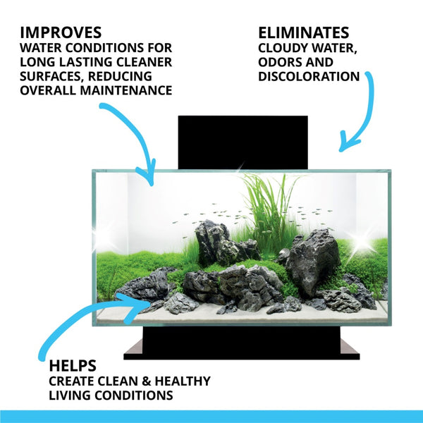 Fluval ClearX Aquarium Filter Media Insert