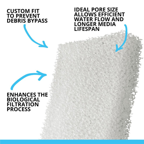 Fluval 306/406, 307/407 Bio-Foam Filter Block for Aquariums, 2-pk