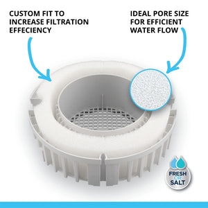 Fluval FX4/FX5/FX6 Bio-Foam Filter Media for Aquariums, 3-pk
