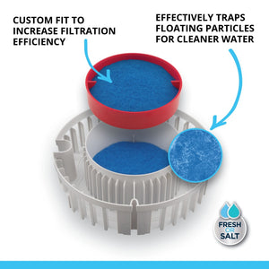Fluval FX4/FX5/FX6 Fine Filter Pads