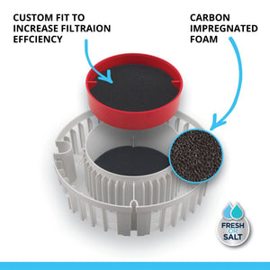 Fluval FX4/FX5/FX6 Carbon Foam Pads
