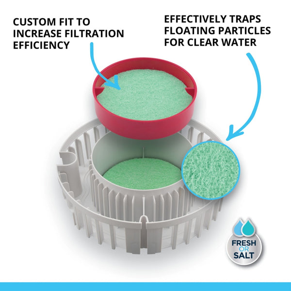Fluval FX4/FX5/FX6 Phosphate Remover Pads for Aquariums, 3-pk