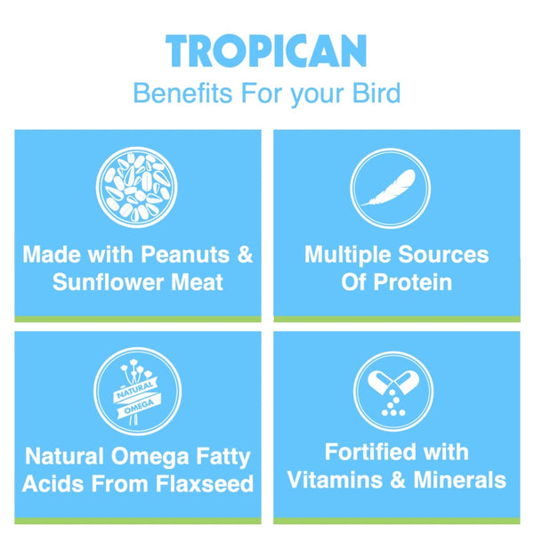 HARI Tropican Lifetime Formula 2 mm Granules for Cockatiels & Lovebirds
