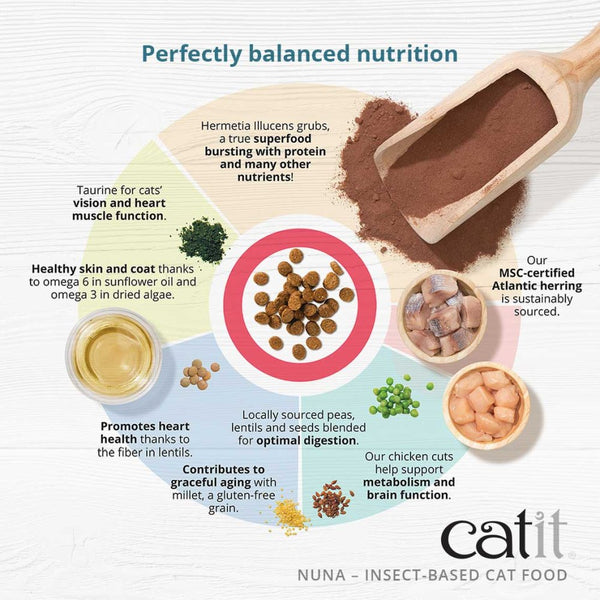 Catit Nuna Insect Protein & Chicken Recipe Dry Cat Food