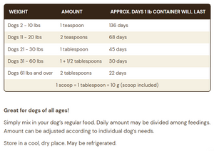 Wholistic Pet Organics Canine Complete Enhanced Multivitamins Pet Supplement