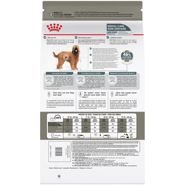 Royal Canin Canine Care Nutrition Dental Care Large Breed Dry Dog Food