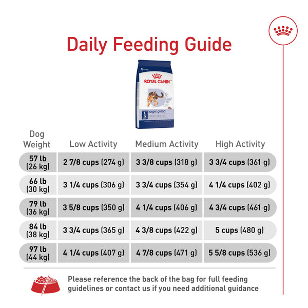 Royal Canin Size Health Nutrition Large Breed Adult Dry Dog Food